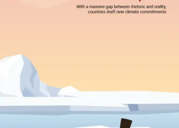 Emissions Gap Report 2024