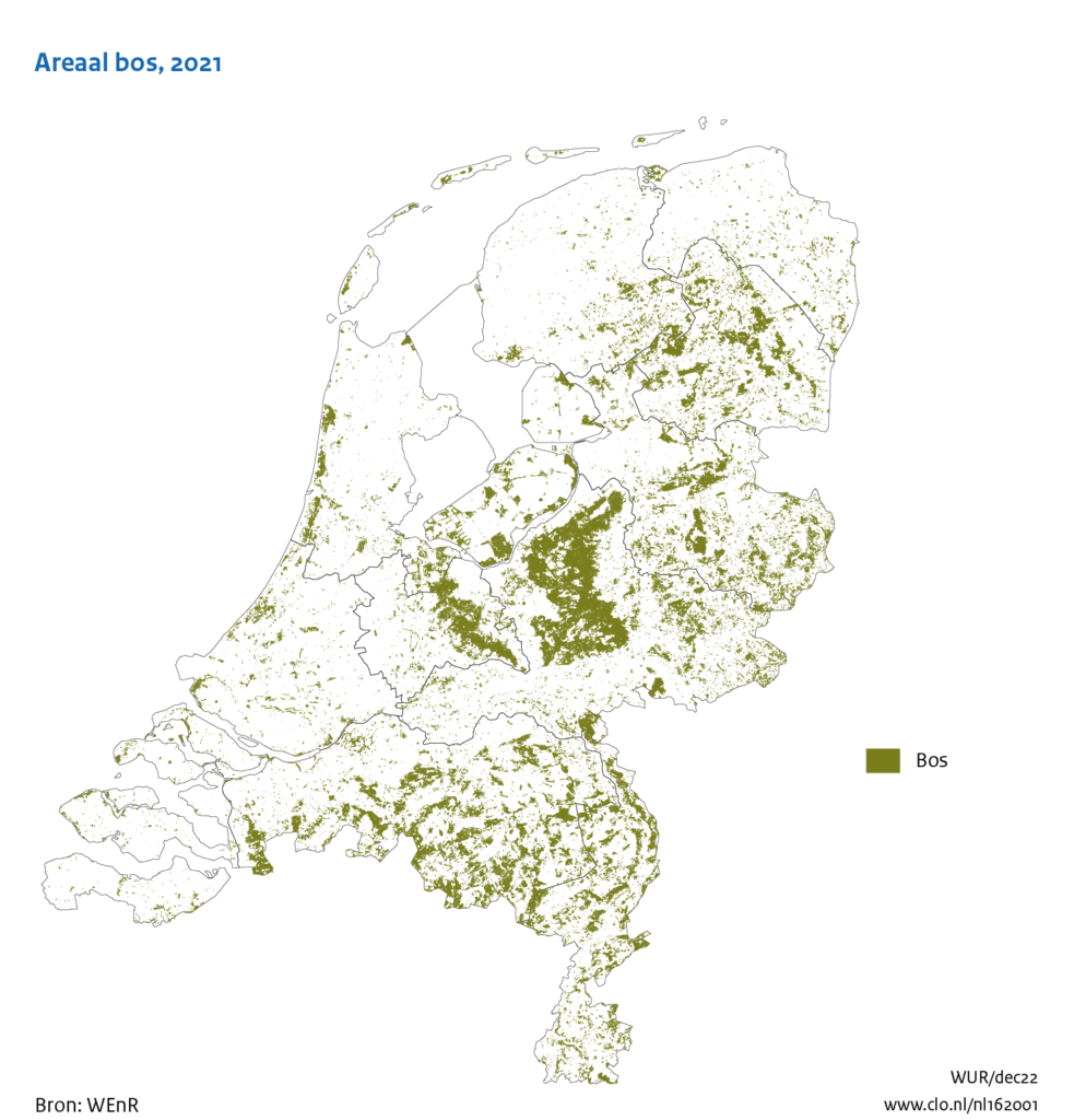 groene toekomst