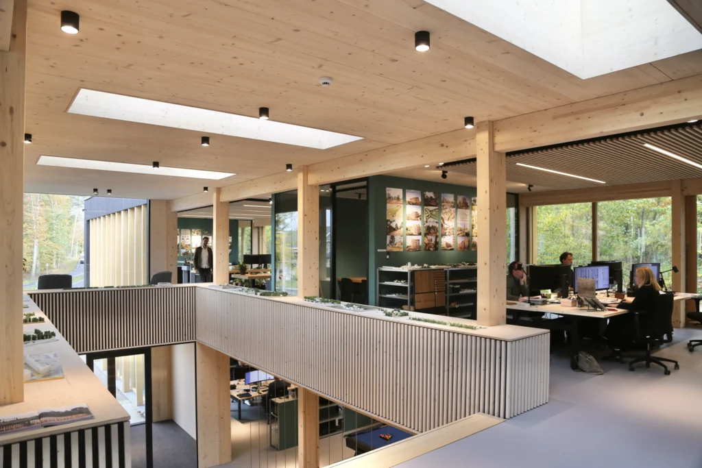 MIX architectuur